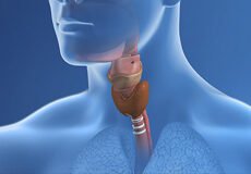swallowing-disease-3571766